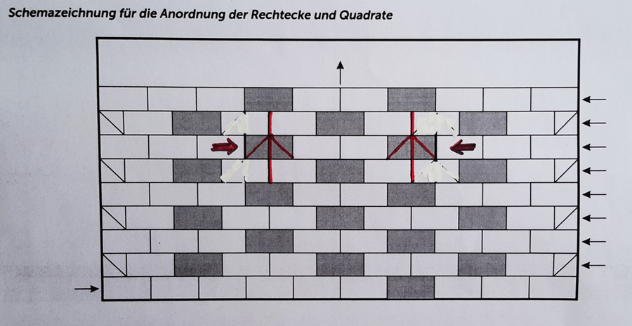 Quelle: Schachenmayr